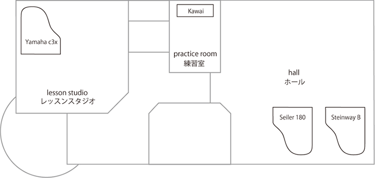 ヴィエナ前橋 教室内レイアウト