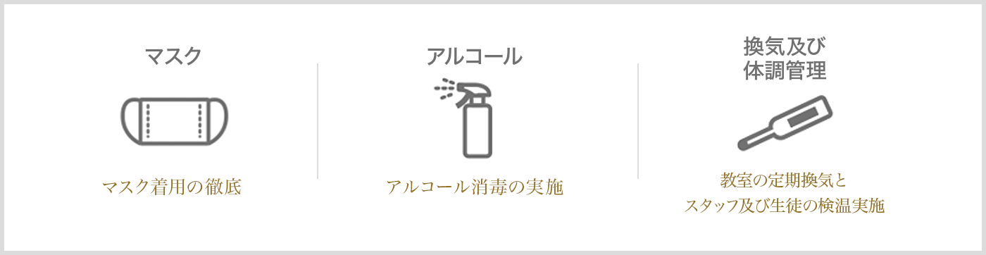 マスク着用の徹底・アルコール消毒の実施・スタッフ及び生徒の検温実施